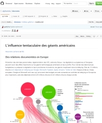 [GitHub] L'influence tentaculaire des géants américains