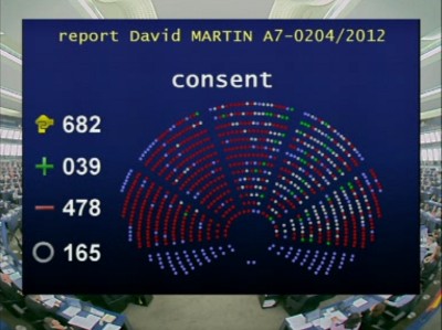 Acta - Acta : l'Europe va saisir la Cour européenne de justice Acta-rejection