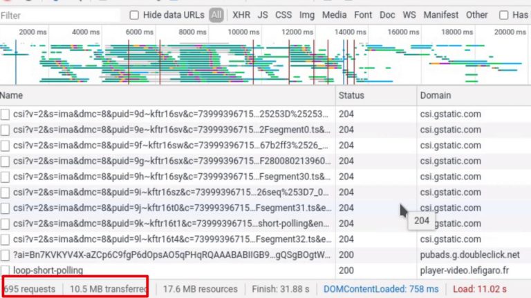 Comment Appelle-t-on Cette Catégorie D'attaque Informatique De Site Web.